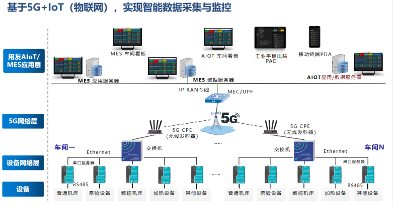 中核蘇閥攜手北京中金智匯 以財務軟件為核心驅動，融合供應鏈與智能制造，開啟基礎軟件服務新篇章