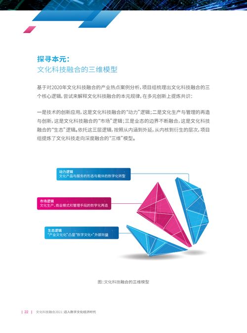 文化科技融合2021 邁向數(shù)字文化經(jīng)濟(jì)時(shí)代